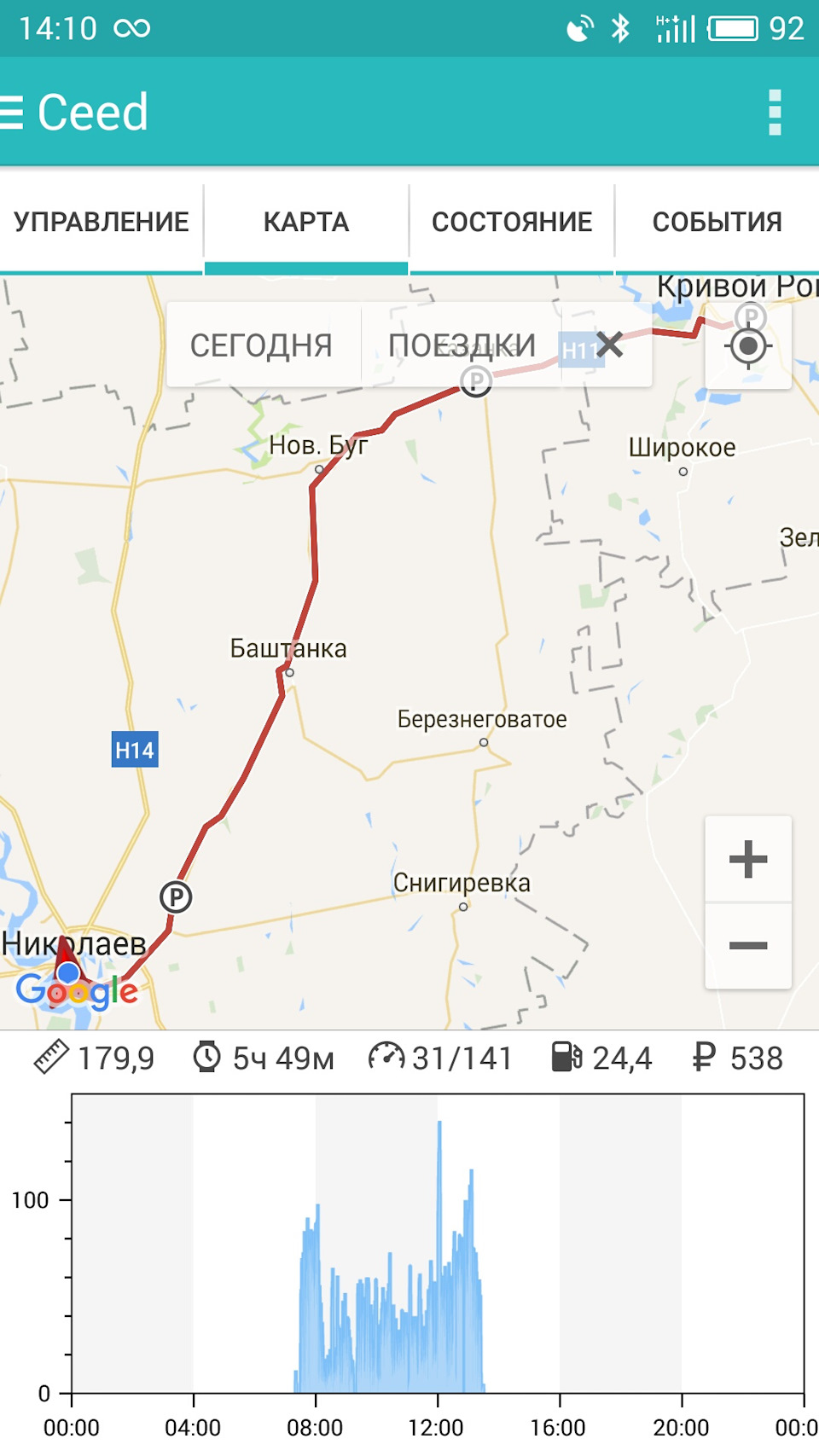 Вояж 5 1