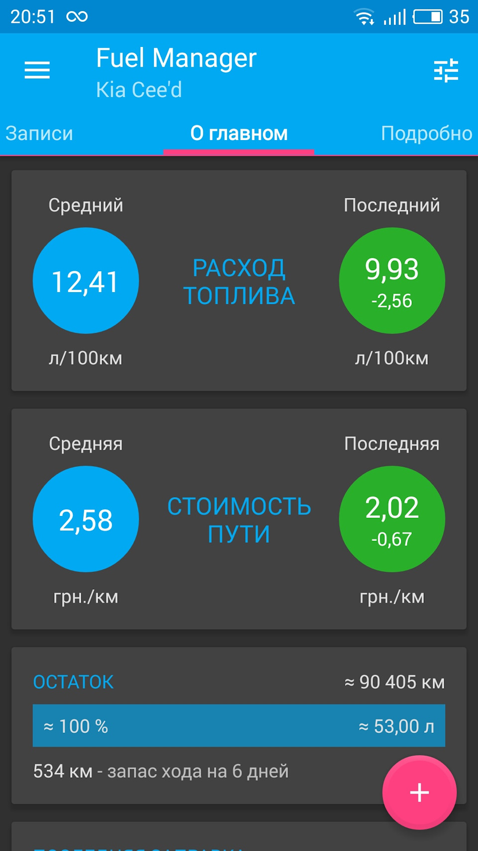 Вояж :) 2