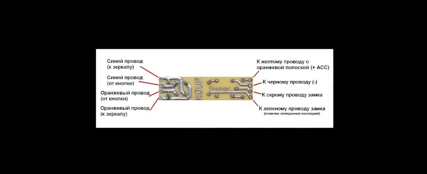 Автоскладання дзеркал 3