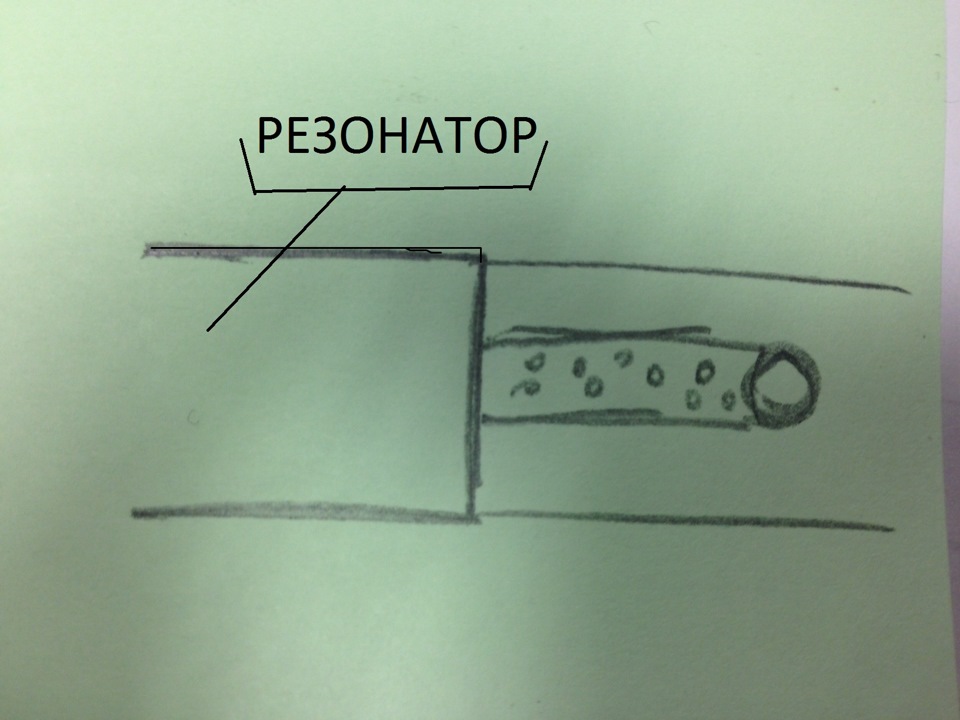 ПРОДАНО! Розгін 0-100 ! продам K&N (short intake) нульовик, фільтр K&N. 2