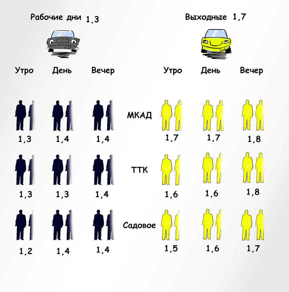 20 Класична суперечка про два двері 1