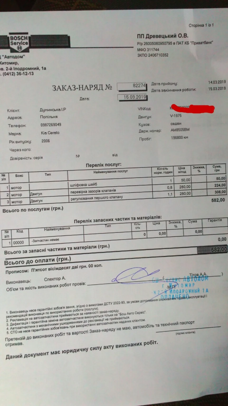 Усього потроху