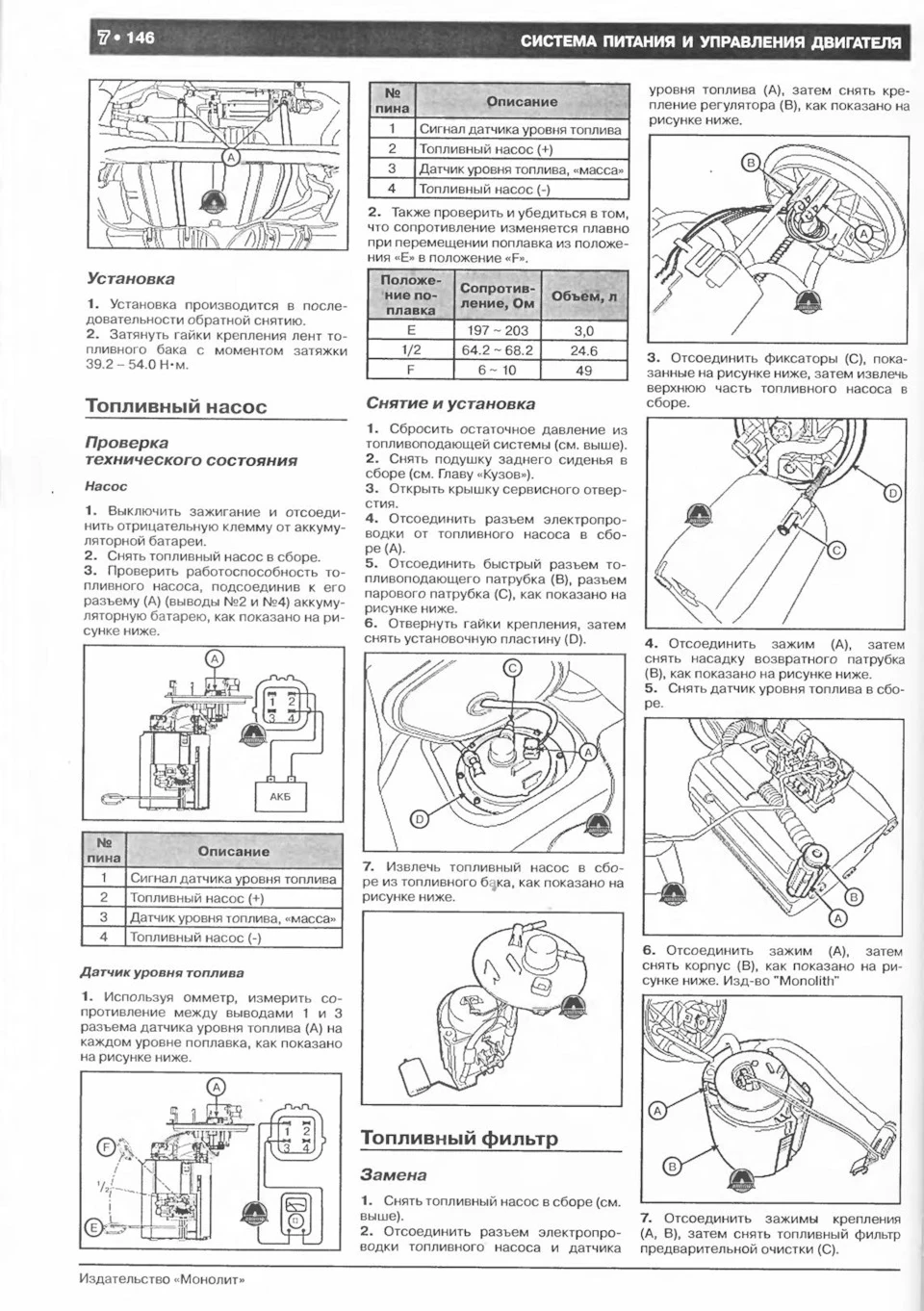 ремонт датчика рівня палива