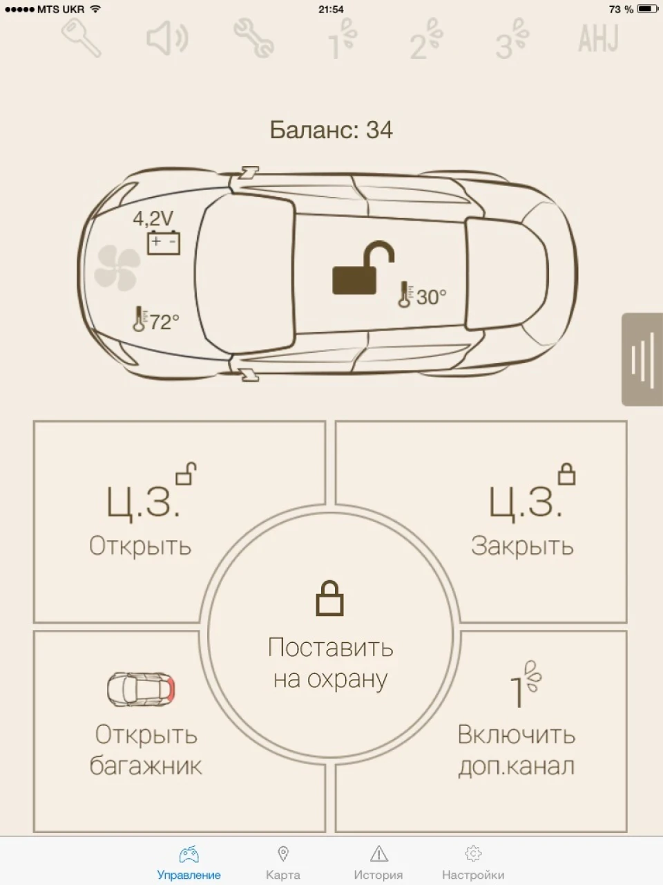 gsm сигналізація Magnum Elite M 880