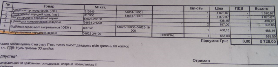 Заміна передніх стійок від Kia Cee'd ED 1-го покоління (Ходовка підняття кліренсу) 2