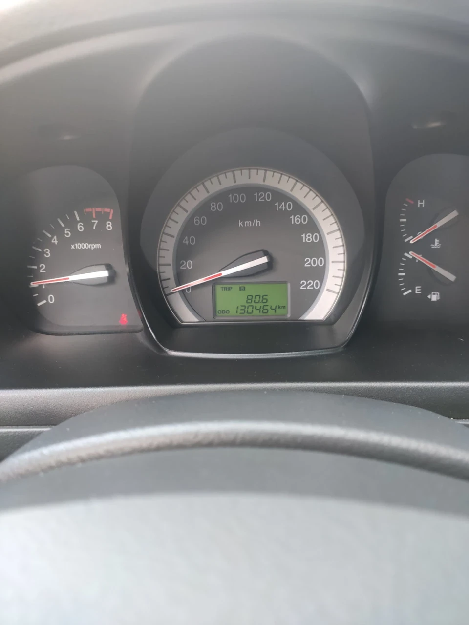 Планове ТО