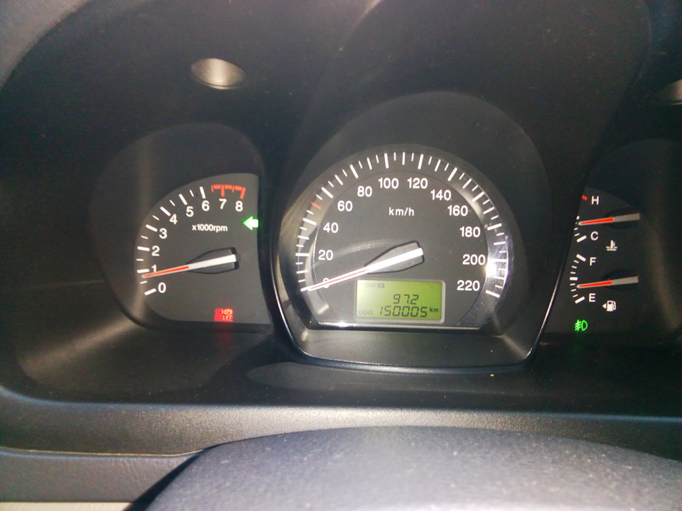 ТО 150000 2