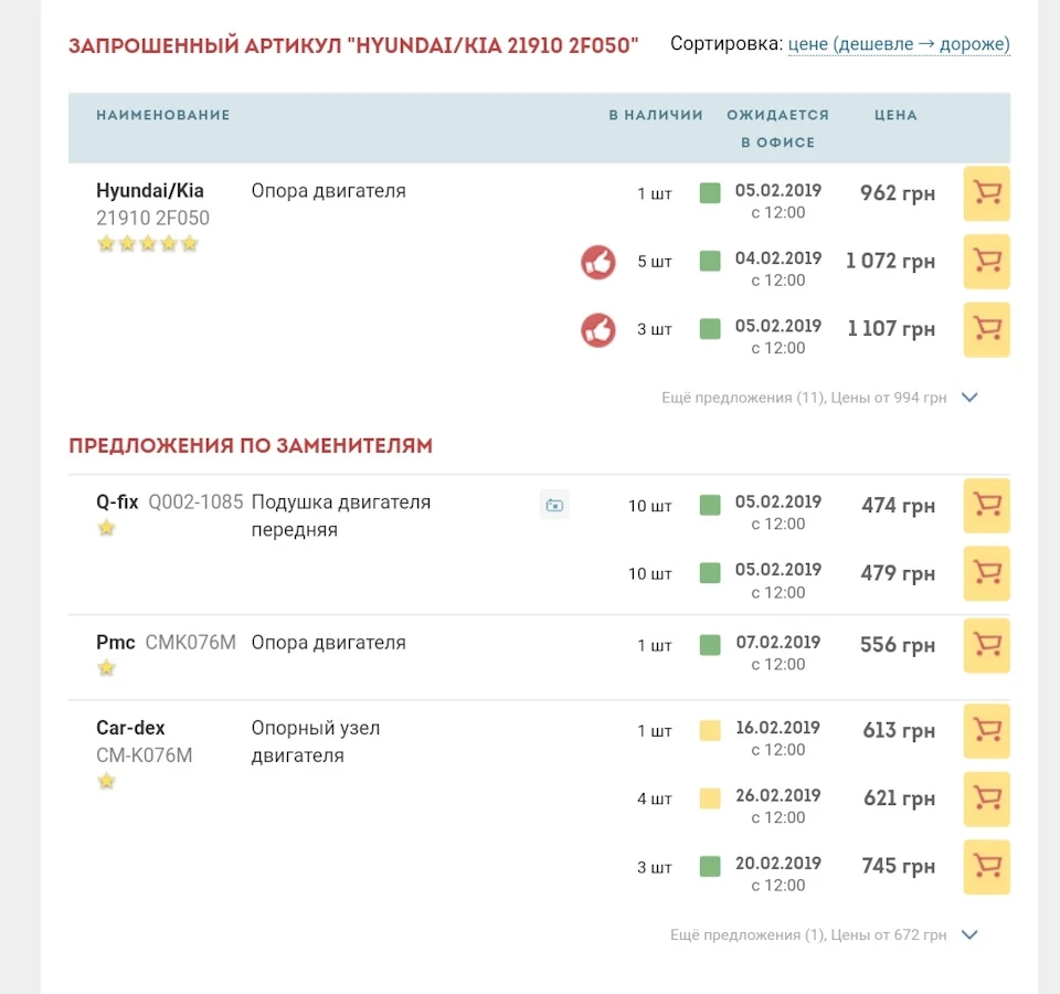 Допоможіть з підбором передньої подушки двигуна рестайлінг G4FC