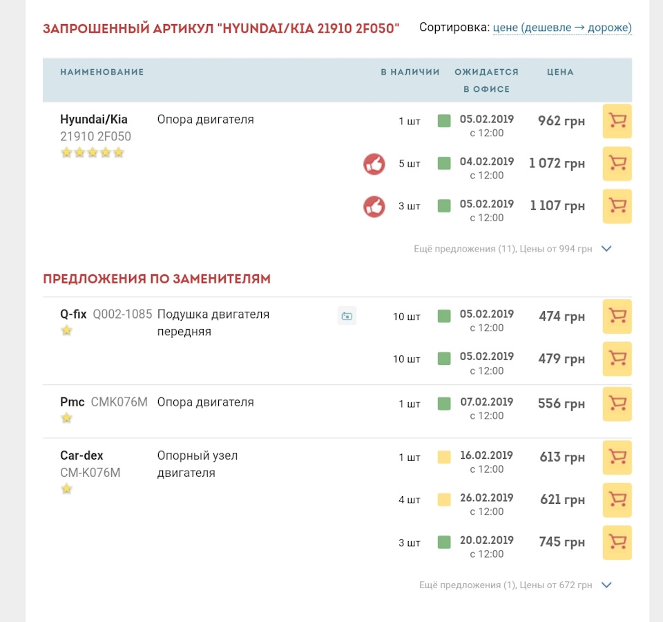 Допоможіть з підбором передньої подушки двигуна рестайлінг G4FC 1