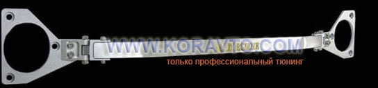 Абгрейд 2