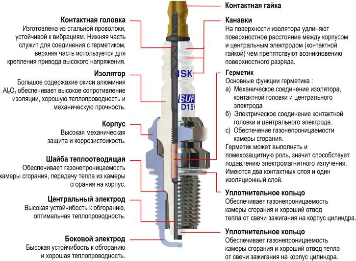 Що робити в такій ситуації? 1