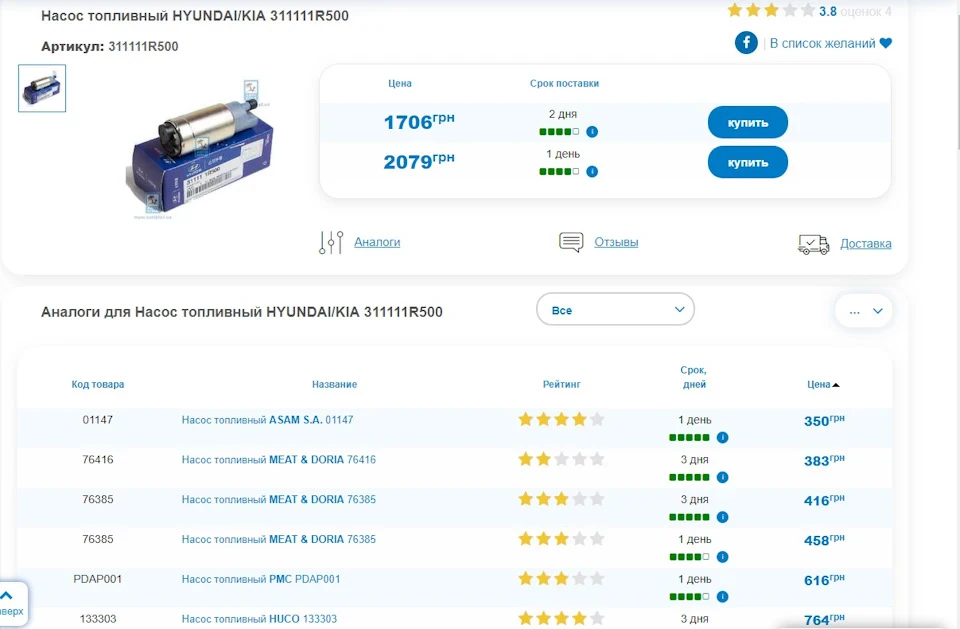 Бензонасос