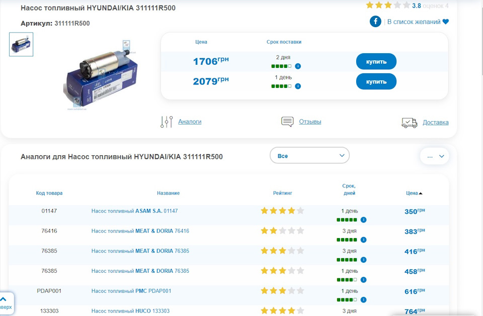 Бензонасос 1