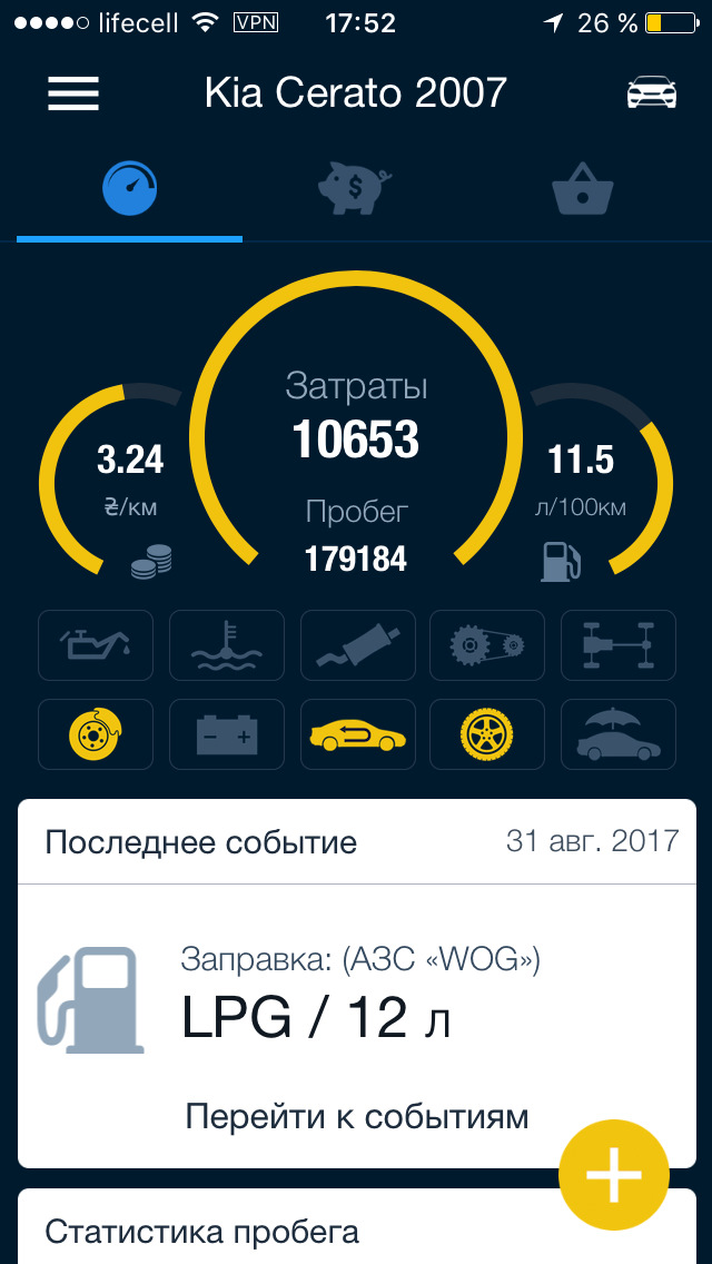 Наприкінці місяця підрахунок 1