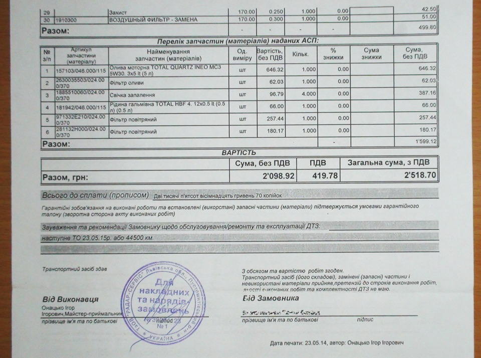 ЗАПИС № 117 …ТО-2 і маленький бонус наприкінці) 3