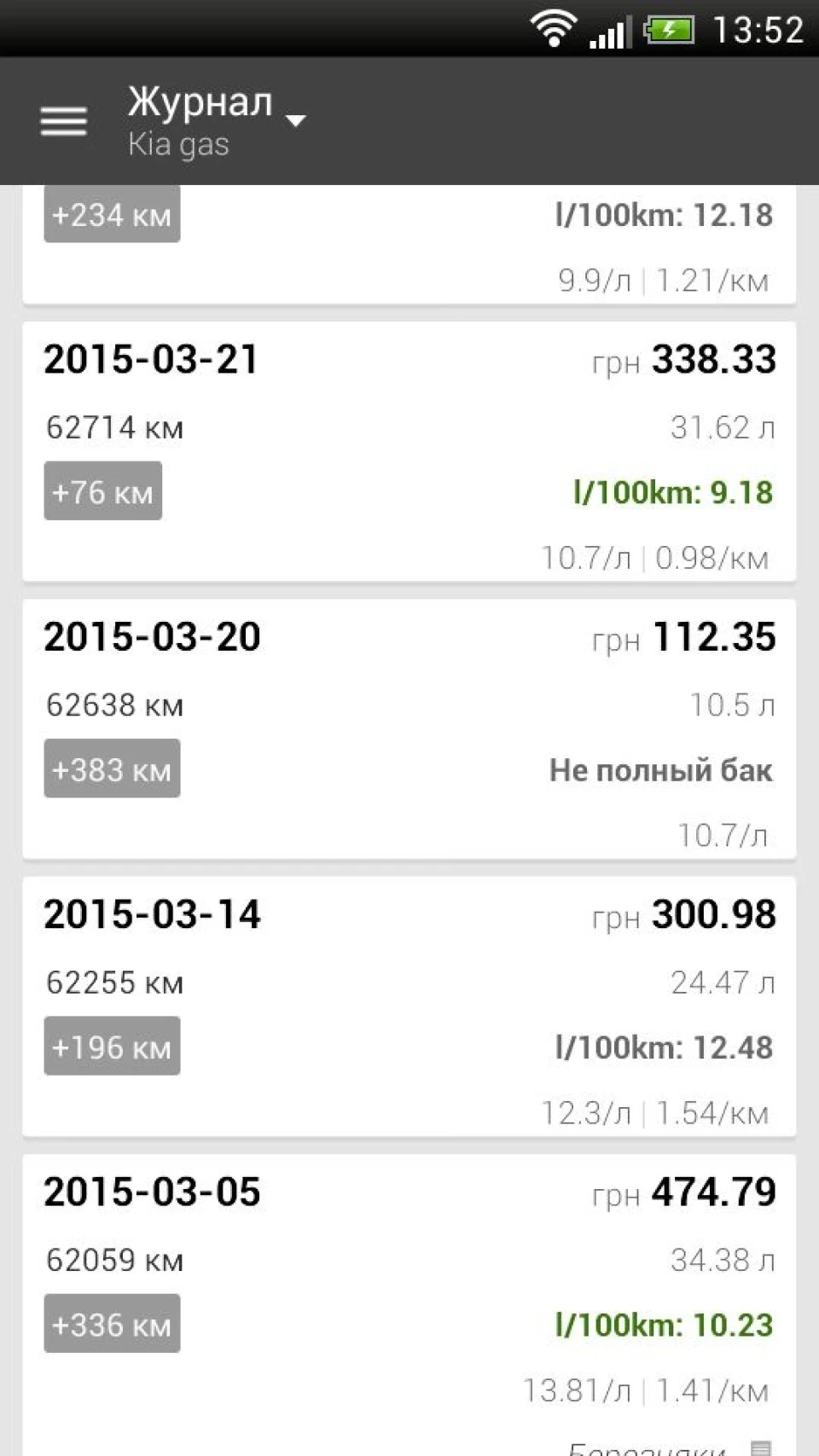 Lovato - update ГБО