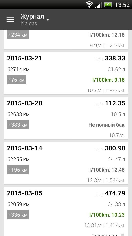 Lovato - update ГБО 1
