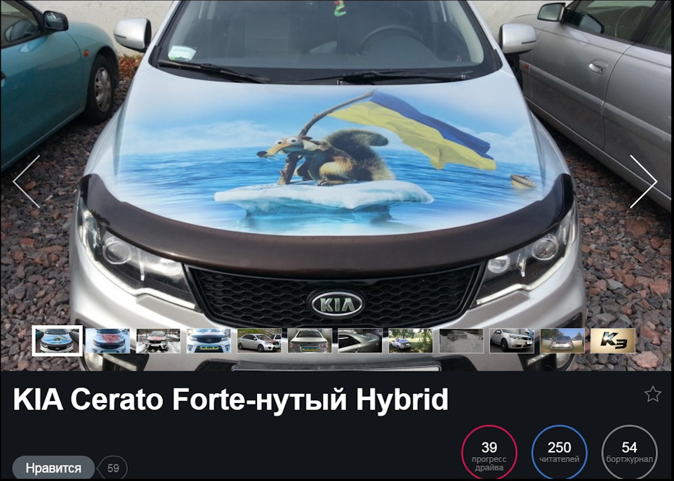 Нарешті 250 читачів! 2