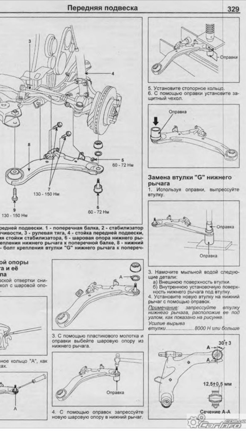 Заміна сайлентблоків передньої підвіски 4