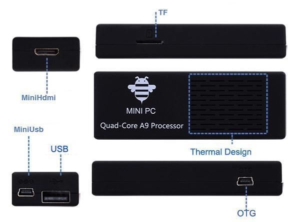 Планшет vs MiniPC 2