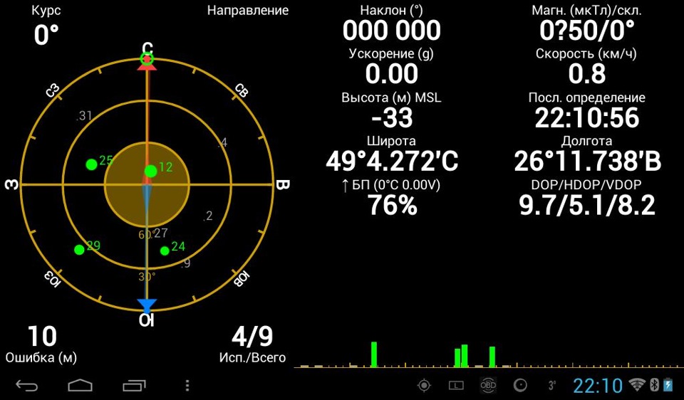 USB GPS на Android 2