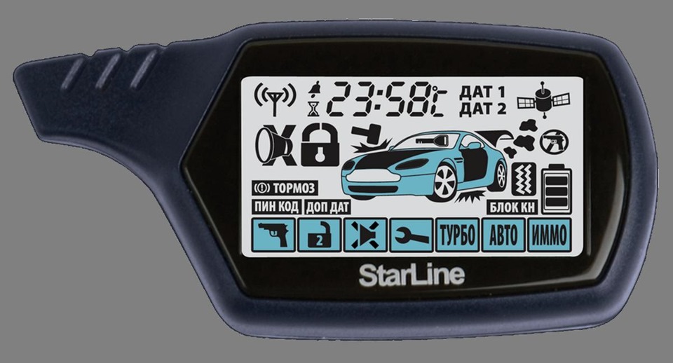 Сигналізація StarLine А61Dialog + GSM модуль StarLine M20 2