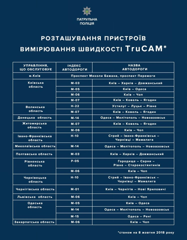 51. З поверненням) 2