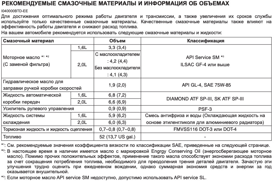Технічний запис 1