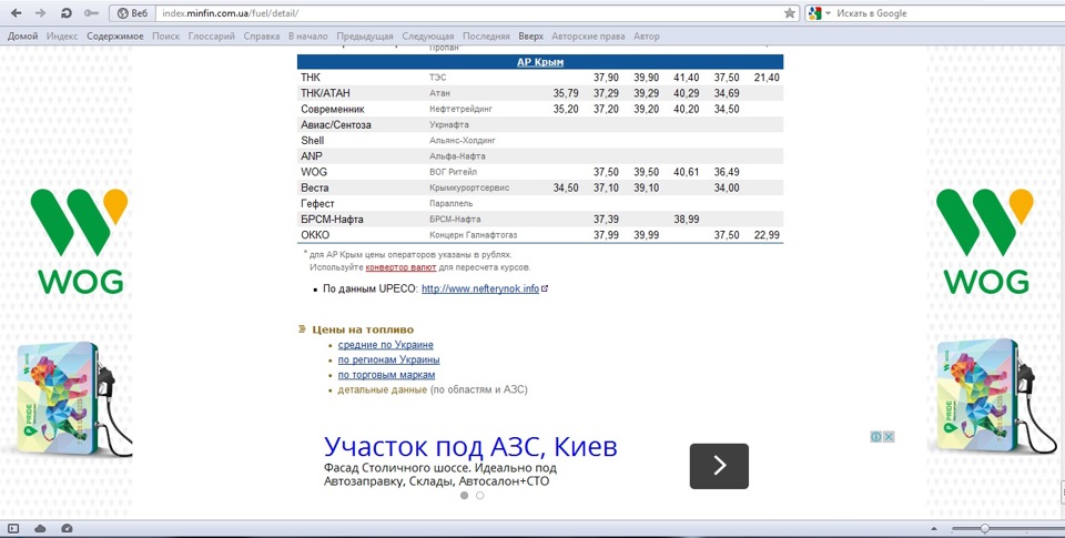 Бензин ... Ціни ... Заправки ... Спостереження ... 4