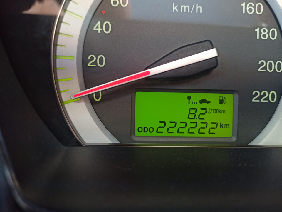 222 222 3