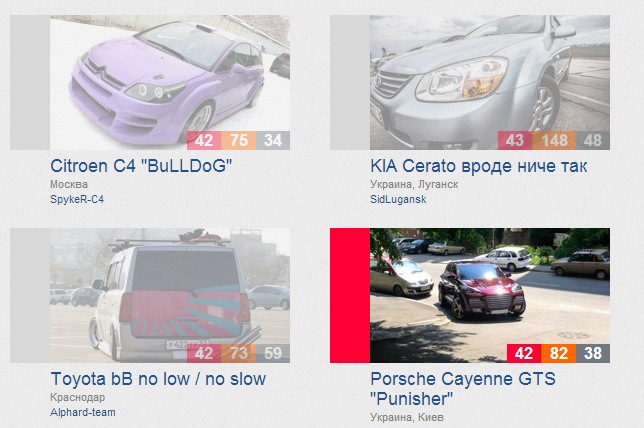 Передвиборча історія)))) 3