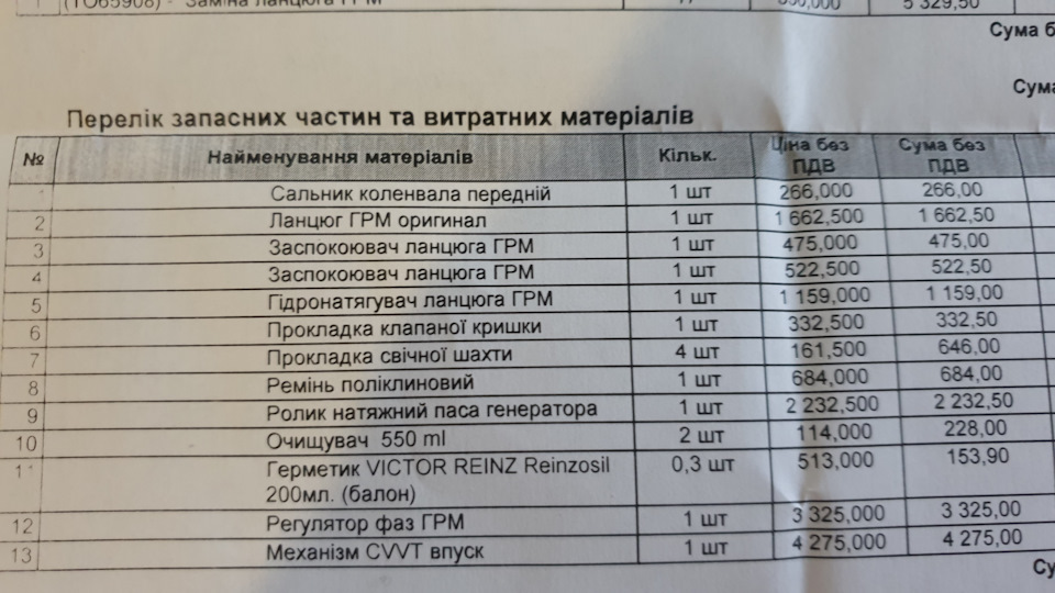 Проблема з шумом у двигуні вирішена! + впала витрата! 1