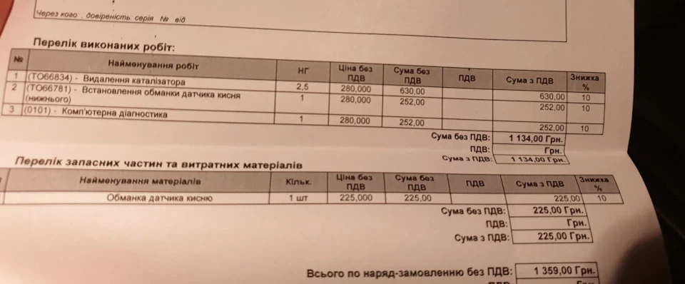 Видалили каталізатор