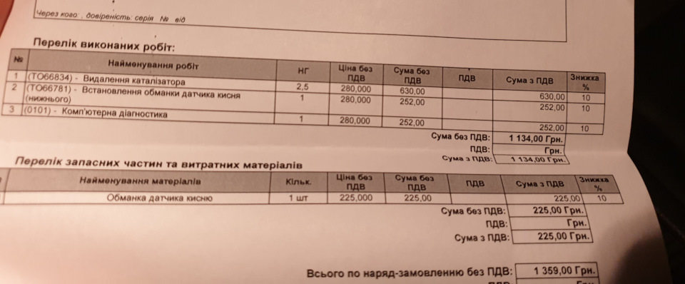 Видалили каталізатор 1