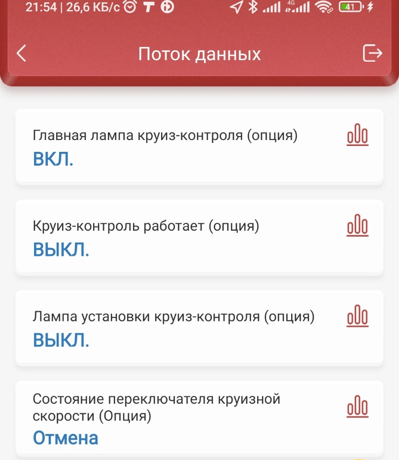Круїз контроль 5