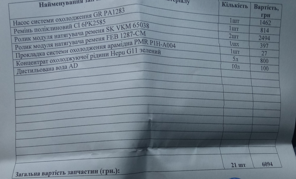 Заміна навісного та по дрібницях 1