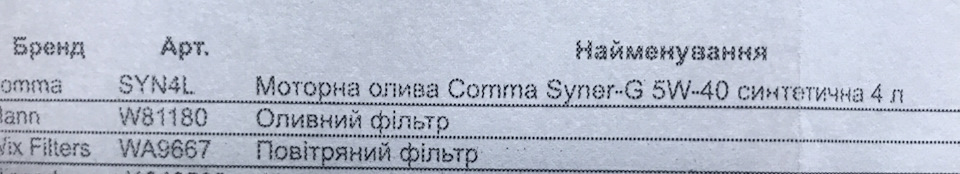 Запис для себе ТО двигуна та газу! 1
