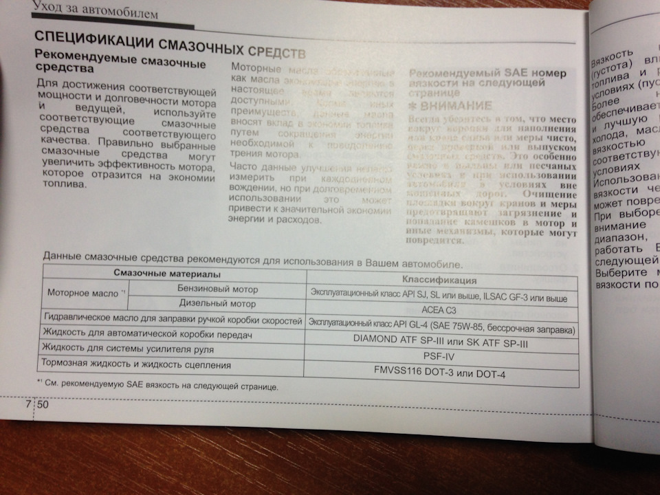 Тех. Інформація з книги по Те і рідинам 3