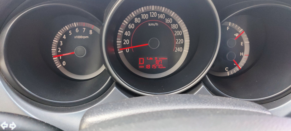Все, що сталося за рік 3