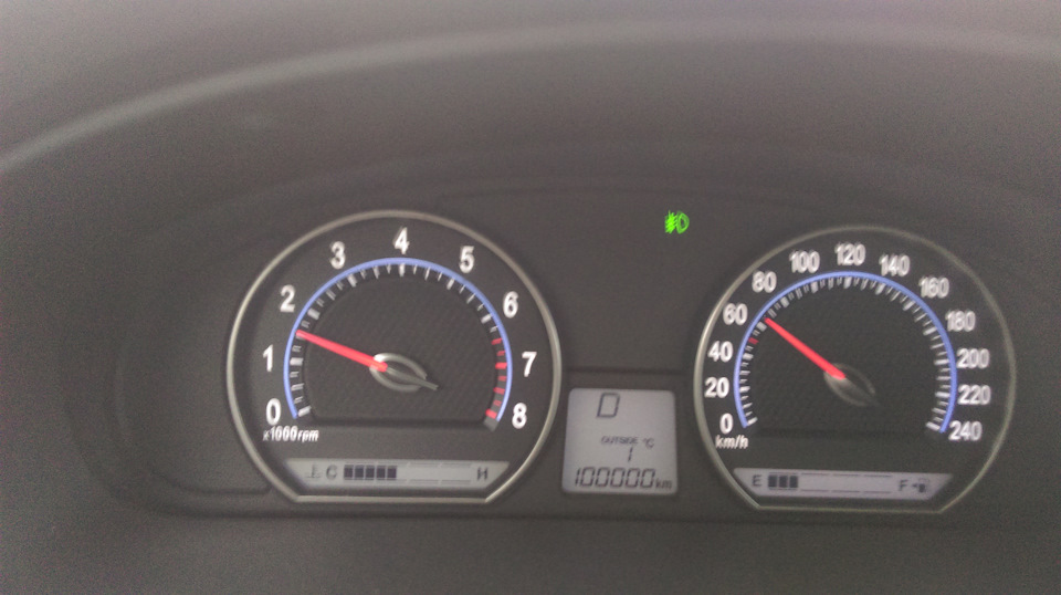 Ювілей 100 000 км 2