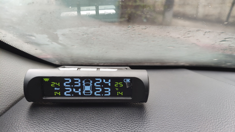 TPMS або -10 до параної 1