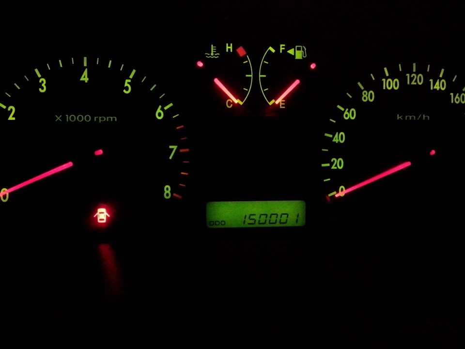 Ну ось і 150 000 1