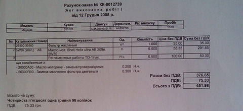Проходження ТО0 1