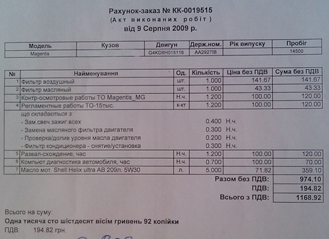 Проходження ТО15000 1