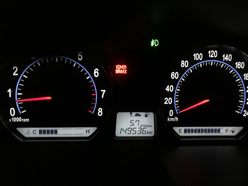 Про те про це. 3