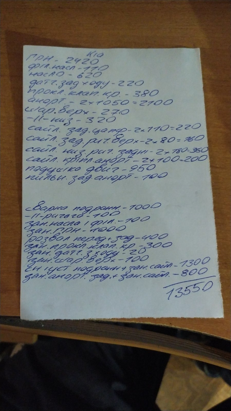 Змінив називається масло на 500 у.о. + думки про продаж 5