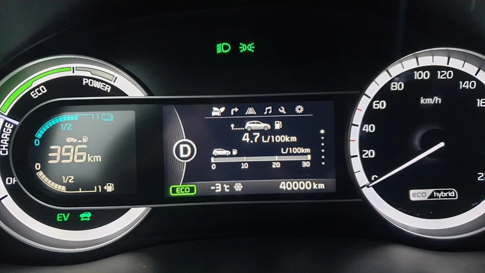 Вот и 40000.