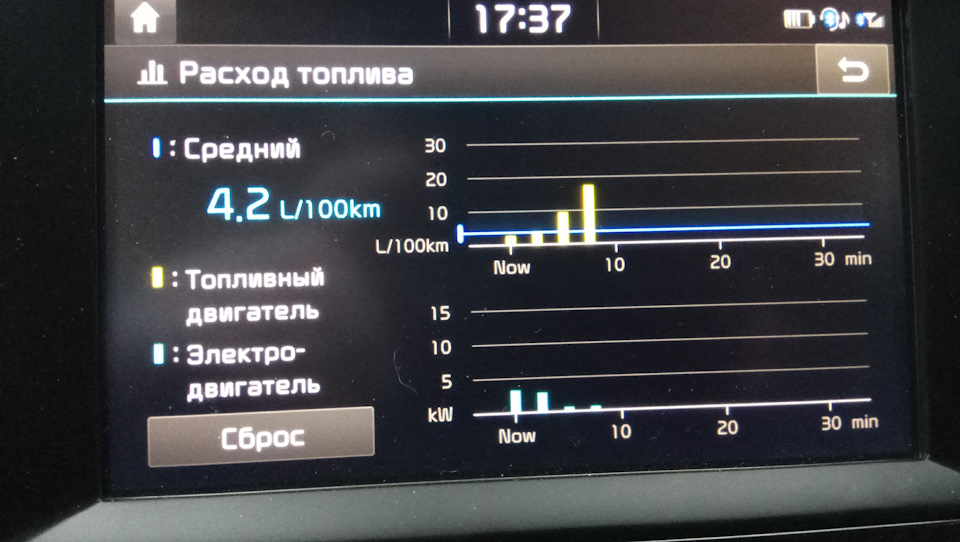 Один день весни 1