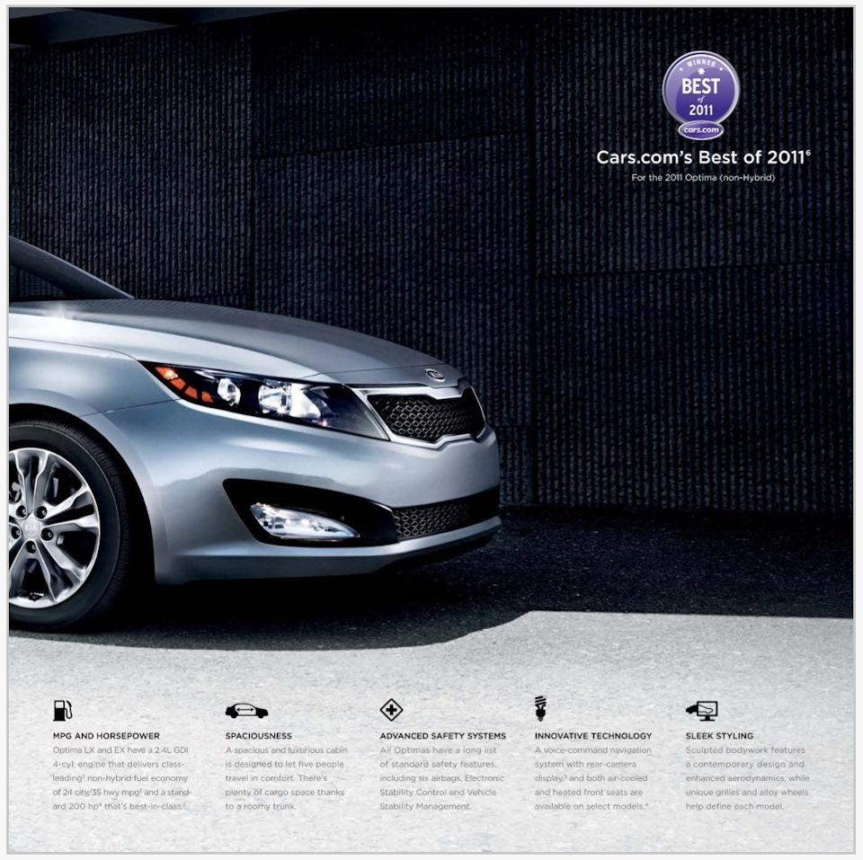 1. Комплектації Kia Optima в США 2