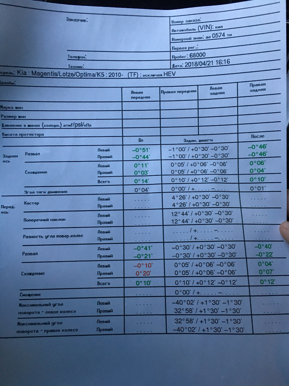 Місія: запобігти розвалу її сходження 3